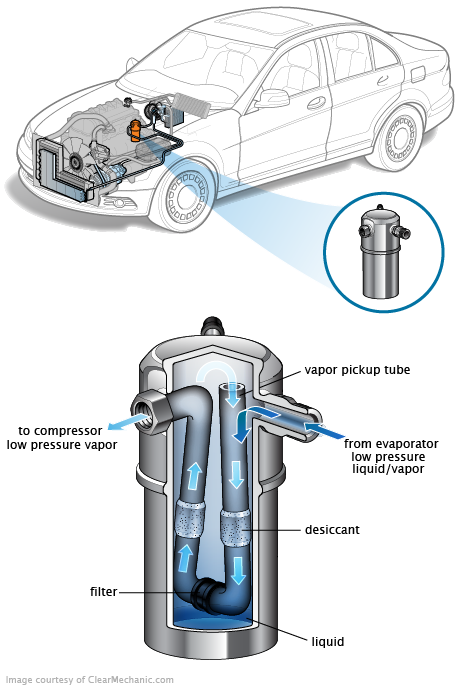 See U0920 repair manual